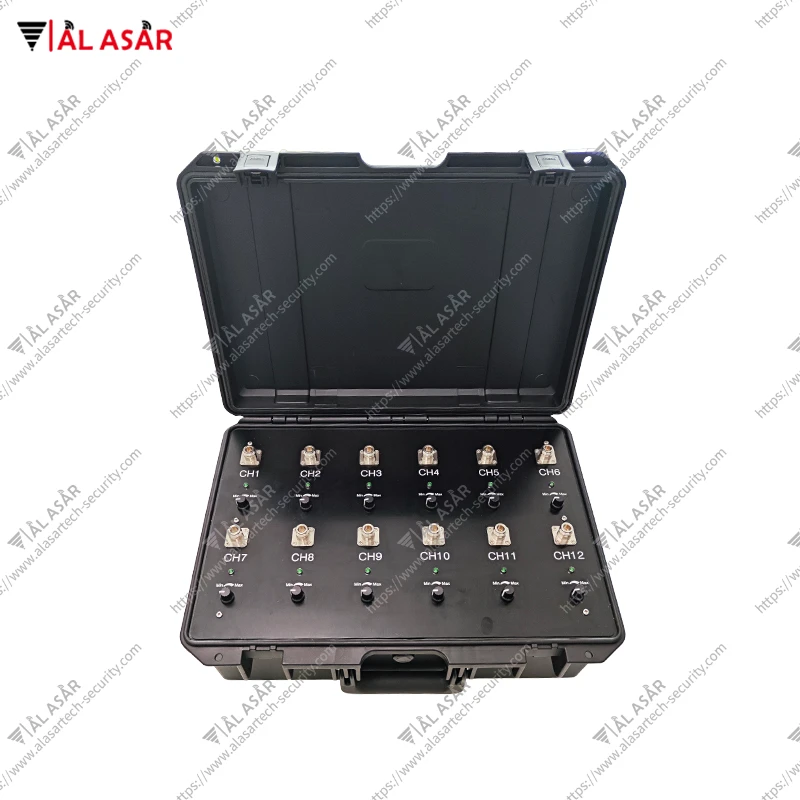 High power portable Jammer High power portable Jammer